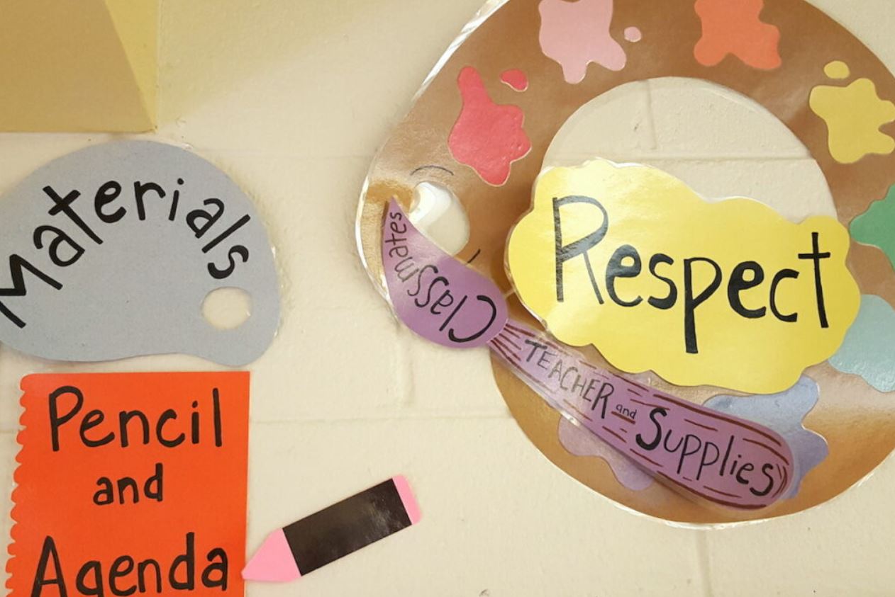 Mastering the Art of Classroom Management